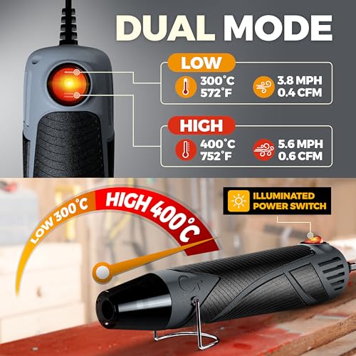Heat Gun for Crafting, Mini Dual Temp Hot Air Gun Tool for Epoxy Resin, Shrink Wrapping, Vinyl Wrap, Embossing, Electronics, Candle Making, Sublimation, Phone Repair & DIY (Grey/Black) - color: Grey/Black