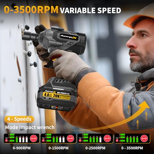 AwxryoX 1700Nm Impact Wrench, 20V 1254Ft-lbs Brushless Impact Gun with 2x4.0Ah Battery, 1/2" High Torque Pistola De Impacto with 6 Socket, Electric Impact Llave Driver for Truck/Mower/Car/Industrial
