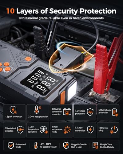Jump Starter with Air Compressor, 12V Portable Car Battery Jumper Starter with 150PSI Tire Inflator, Emergency Power Bank for 8.5L Gas and 6.5L Diesel Engines