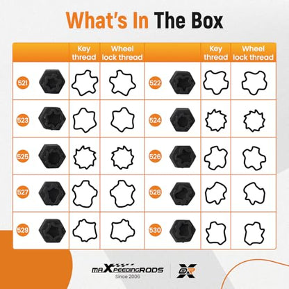 maXpeedingrods 22PCS Wheel Locking Nut Key Kit for VW VAG Volkswagen, Wheel Lock Nut Socket Adapter Set, Wheel Lock Lugnut Anti-Theft Screw Lug Nut Removal Tool, Anti-Theft Screw Remover - size: 22pcs for VW