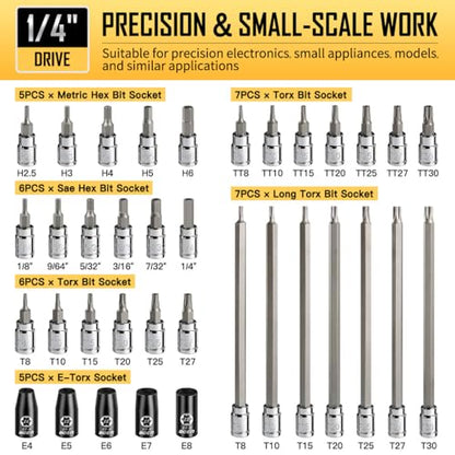 BOEN 84-Piece Master SAE/Metric Allen and Torx Bit Socket Set | 1/4″, 3/8″, 1/2″ Drive | Includes Ball End Hex & E-Torx Sockets | S2 & CR-V Steel