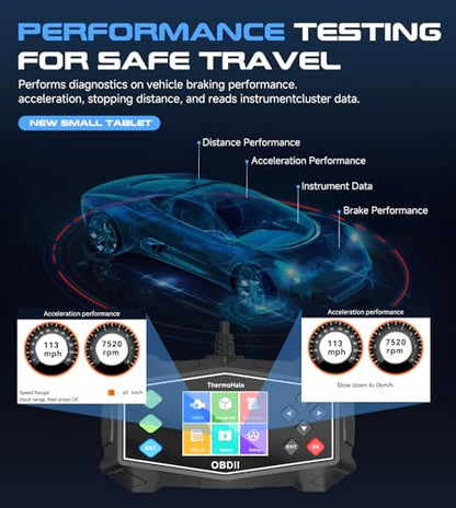 Professional OBD2 Scanner Car Diagnostic Tool, OBDII EOBD Code Reader, Enhanced Check Car Engine Light Diagnostic Scan Tool, Upgraded Fault Code Scanner for All Vehicles from 1996