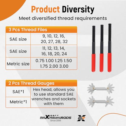 maXpeedingrods 61Pcs Thread Restorer Kit, Rethread Repair Tool, UNC UNF & Metric Thread Chaser Set with Thread Pitch Gauge
