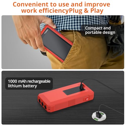 Proster USB C Rechargeable Smart Multimeter with 5.0 Inch Color Screen - 6000 Count Smart Multi Testers, True RMS Autoranging Multimeter, NCV Capacitance, CAT III 600V Safety
