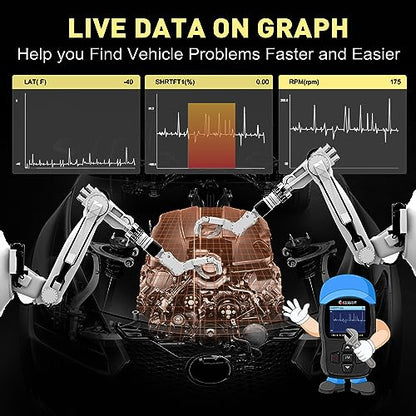 CGSULIT SC204 Enhanced OBD2 Scanner Diagnostic Tool, Check Engine Code Reader With Reset, Smog Check, Clear Code, Live Data & More, Car Code Readers & Scan Tools for All OBDII/EOBD Vehicles After 1996 - color: SC204 Code Reader-Black