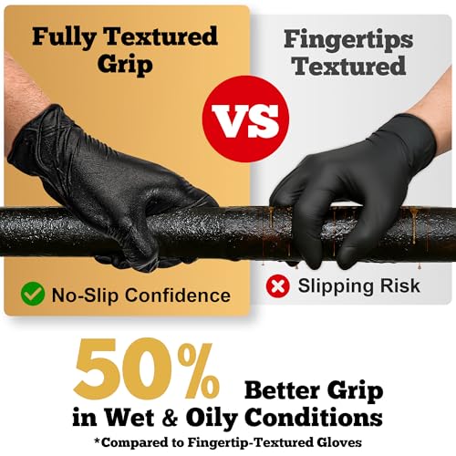 TitanFlex Heavy Duty Black Nitrile Gloves, 6 Mil, Fully Textured, Mechanic Disposable Gloves, Latex Free, Powder Free - color: 07 Black (M, 1000ct)