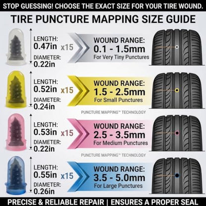 64 PCS Tire Repair Screws Rubber Nail Kit, 4 Sizes Screw in Tire Plugs | with Screwdriver & 3 Pairs Gloves, Fast Air-Tight Puncture Repair Tool for Car, Truck, Motorcycle, No Messy Glue