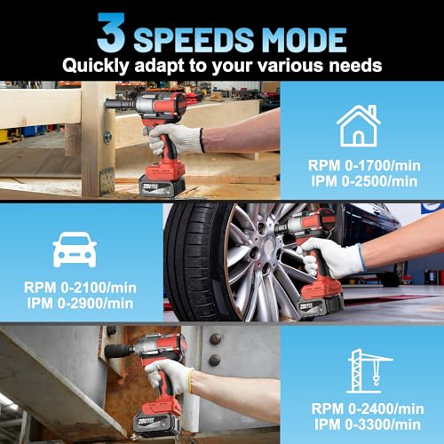 MGYM Cordless Impact Wrench 500Nm, 1/2inch Impact Wrench Gun Driver(Red) | High Torque Electric Tool Set with 2x4.0 Batteries, 6 Sockets, 8 Drill Bits, 6 Driver Bits, Drill Adapter for Home Car, DIY