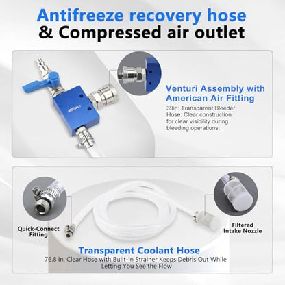 Coolant Vacuum Refill Kit with Gauge, Cooling System Vacuum Fill Tool with Leak Detector, 5 Round Adapters 1 Conical Adapter, Radiator Coolant Fill Kit with Dual-Movement Gauge for Vacuum Leak