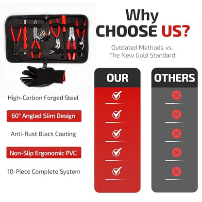9 PCS Electrical Disconnect Pliers-Fuel Line Disconnect Tool Set-Automotive Electrical Terminal Connector Separator Removal Kit with Relay Puller, Hose Clamp Pliers-Terminal Pin Removal Tool