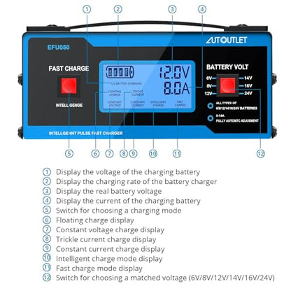 AUTOUTLET Upgraded 8 Volt Battery Charger for Golf Cart Automotive Battery Charger and Maintainer 0-14A with Cable Clamps for 6/8/12/14/16/24V Lead-Acid Batteries - color: Blue