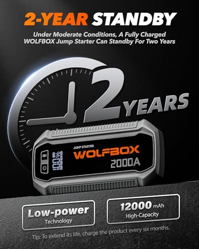 WOLFBOX 2000A Jump Starter, 44.4Wh Battery Jumper Starter Portable with LED Display, 12V Car Battery Jump Starter Pack (7L Gas 6L Diesel Engine) with Booster, LED Light, Jumper Cables (NO Adapter) - size: 2000A