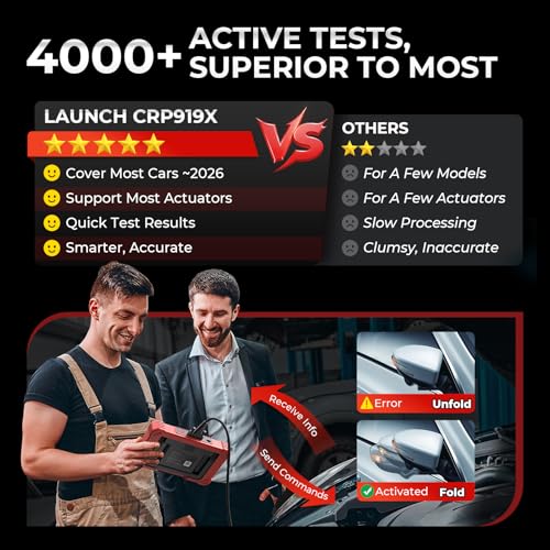 Launch X431 CRP919X OBD2 Scanner, 2026 US Ver. ECU Coding Car Scanner, Bidirectional Scan Tool, CANFD/DOIP, FCA Autoauth, 35+ Service,10.0 OS As X431, 4000+ Active Test,OE All System Diagnostic Tool | Bidirectional Scan Tool, 35+ Service, 4000+ Active Tes