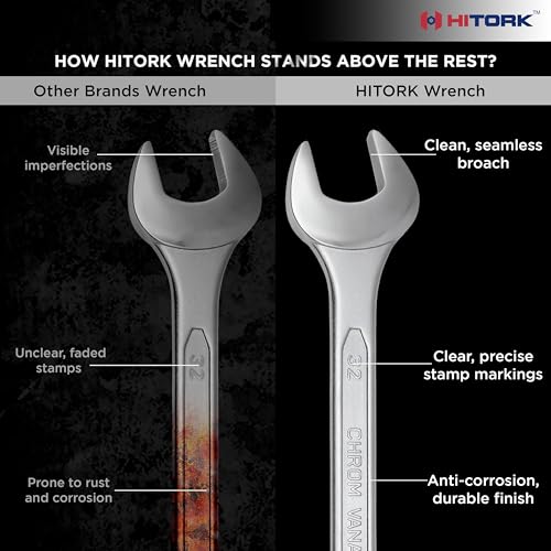 HITORK 25 Piece Metric Wrench Set (6-32 mm) CrV Steel Matt Finish with Polished Head 12 Point Box End 15° Offset Roll Up Pouch Durable Combination Wrench Set for Home, Garage & Auto Repair