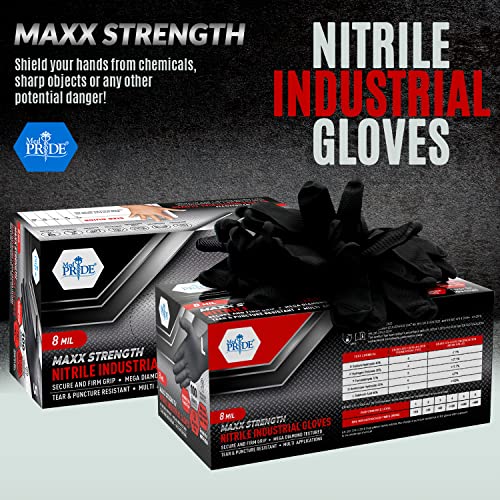 MED PRIDE Maxx Strength Nitrile Industrial Black, 8 Mil Thick - Diamond Texture Disposable Heavy-Duty, Tear-Resistant - size: Medium