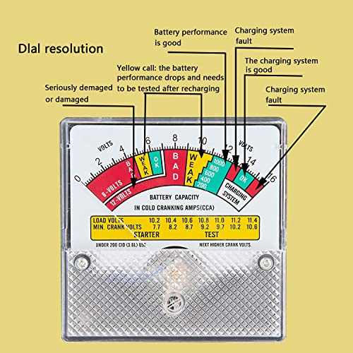 Battery Load Tester, Alternator Load Tester 12V 6V with Voltmeter Alligator Clips, Top Post Battery Disconnect Switch for Car, RV, Truck, Marine, Boat - color: Battery Load Tester+Battery Disconnect Switch