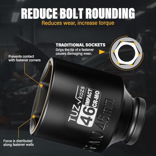 1/2 Inch Drive 46mm Deep Metric 6 Point CR-MO Impact Socket | Radius Corner Design,Square Chamfered Opening,Axle Nut Impact Grade Socket for Easy Removal - size: 1/2” Drive 46mm Deep, style: 1/2" Drive Deep Socket