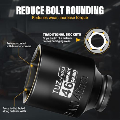 1/2 Inch Drive 46mm Deep Metric 6 Point CR-MO Impact Socket | Radius Corner Design,Square Chamfered Opening,Axle Nut Impact Grade Socket for Easy Removal - size: 1/2” Drive 46mm Deep, style: 1/2" Drive Deep Socket