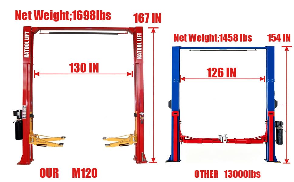 KATOOL 12000 lbs Extra Height 167inch 2 Post Lift Two Post Car Lift Auto Lift Car Lift Hoist 2 Post Car Lift for Home Garage and Shop Repair,M120 - size: 112*19*38