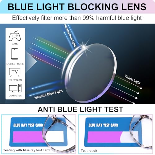 OXG 3 Pack Stylish Safety Glasses, ANSI Z87+ Anti Fog Safety Goggles Blue Light Blocking Protective Eyewear for Nurses - color: Rianbow+clear+purple