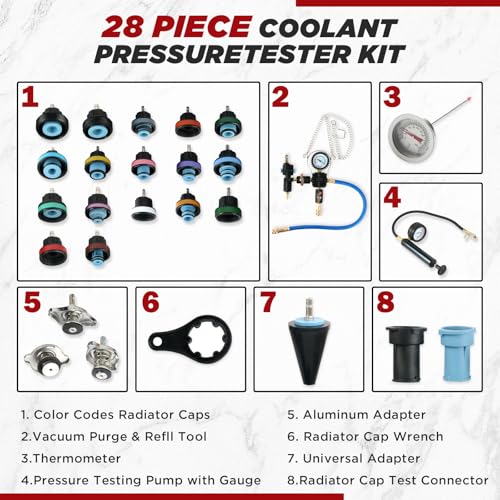 28Pcs Coolant Pressure Tester & Vacuum Refill Kit with Gauge | Used for automobile cooling system inspection; supports radiator water tank leakage detection