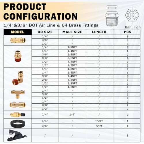CheeMuii 64 PCS Brass DOT Air Line Fittings with 100FT 1/4" and 50FT 3/8" DOT Air Line Kit Push Lock Quick Connect & NPT Thread Fittings with Pneumatic Tubing Set - size: 2ROLL-67PCS