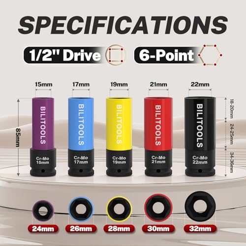BILITOOLS 5pcs 1/2’’ Drive Impact Lug Nut Socket Set, 15/17/19/21/22mm | Non-Marring Socket Set, CR-MO Steel, 6-Point Flank Drive, Color-Coded Sleeves, Scratch-Proof, fits Impact Wrenches - size: 15 17 19 21 22 mm