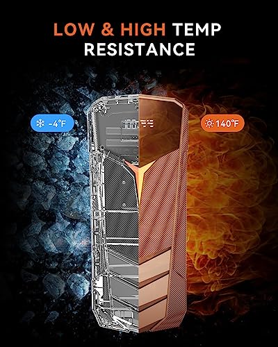 SUNPOW Lithium Jump Starter Battery Pack 2000A Peak 20000mAh (Up to All Gas and 8.5L Diesel),12V Battery Booster for Cars, Trucks, SUV, Portable Power Pack with LCD Screen and LED Light
