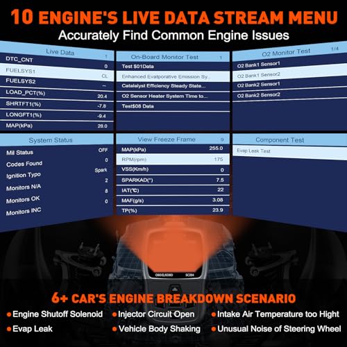 CGSULIT Scan Tool SC204 OBD2 Scanner, Check Engine Light Code Reader with Reset, One-Click I/M, Clear Error Code, DTC Lookup & More, Car Diagnostic Tool for All OBDII/EOBD Vehicles After 1996, Grey - color: SC204 Code Reader-Grey