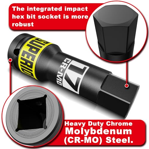 1/2" Drive Master Impact Hex Bit Socket Set, Metric, 10 Pieces 1/2" Drive Impact Allen Bit Socket Set, 5mm - 19mm, Cr-Mo Steel, Heavy Duty Storage Case - size: 1/2" Hex Metric