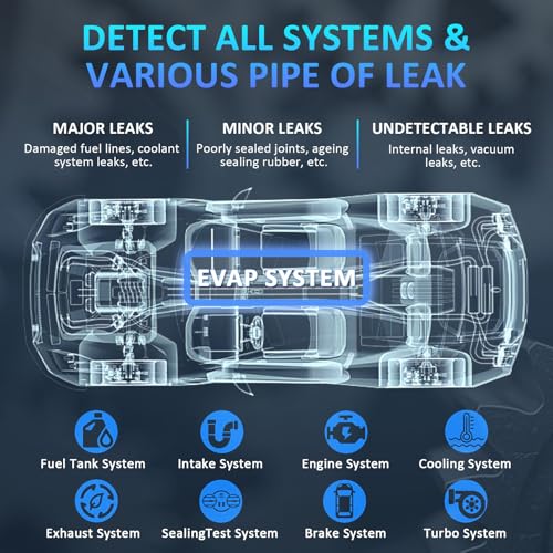 Automotive Smoke Machine, Upgraded 19PSI Leak Detector Unit Kit Dual Mode Built-in Air Pump DC12V EVAP Vacuum Exhaust Leak Diagnostic Tester Tool for All Vehicle Pipe Systems, ATV, Boat - style: Air Flow Regulator
