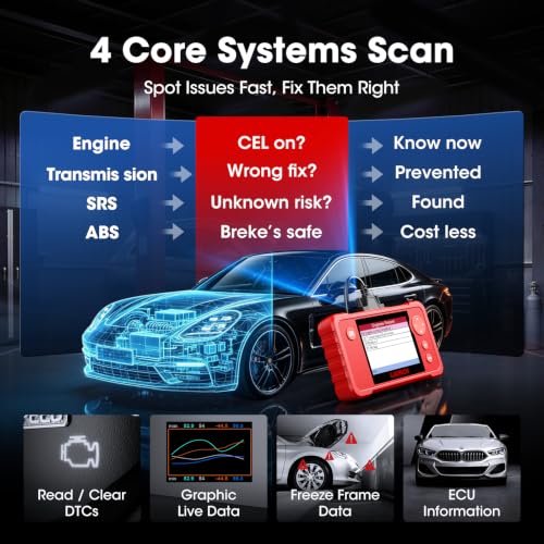 Launch Creader VII+ V3.0 OBD2 Scanner, ABS/SRS/Engine/Transmission Check Code Reader for Car, 2026 Diagnostic Scan Tool with Oil/Throttle/SAS Reset, Support Full OBD2, Lifetime Free Update