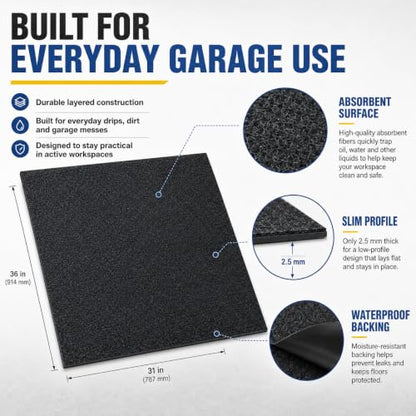 31" x 36" Garage Floor Mat, Oil Spill Mat for Under Car Motorcycle, Reusable Absorbent Leakproof Maintenance Mat, Protect Garage Driveway Floor from Oil Spills, Stains Splashes