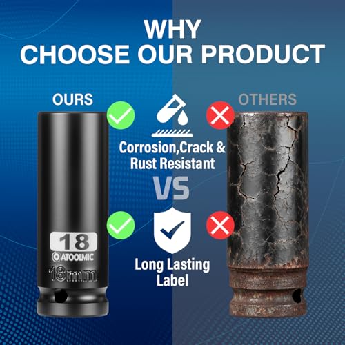 1/2 Inch Drive x 18mm Deep 6PT CR-MO Impact Socket for Removing Axle nut | Metric Socket,6-Point Radius Corner Design,Two Size Markings,Square Chamfered Opening,For Removal of Axle Nut - size: 18mm, style: 1/2" Drive Deep Socket