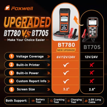 24v/12v/6v Battery Tester with Printer, FOXWELL BT780 Car Battery Load Test | 100-2000CCA Automotive Battery Tester Cranking Charging Alternator Tester for Car Marine Heavy Duty, Built-In Power & Printer