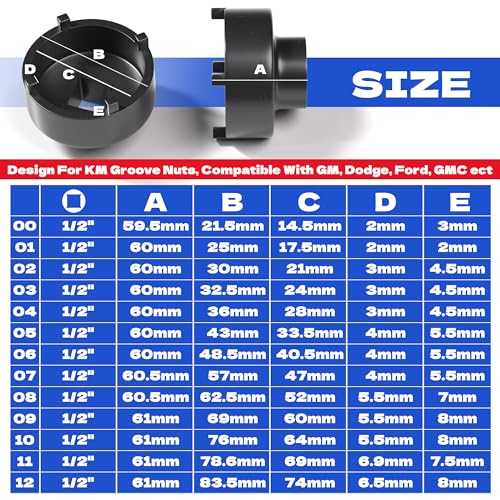 KJE 13PCS Spindle Nut Socket Set for Remove Ball Joints Axle Nut, Spanner Socket Set for KM Groove Nuts, 21.5mm-36mm-83.5mm, 4 Teeth Exterior with 1/2'' Drive, Compatible with GM, Ford, Dodge, GMC