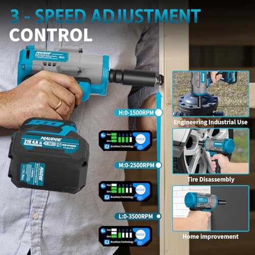 1600N.m (1180Ft-lbs) Cordless Impact Wrench, 21V 1/2" Brushless High Torque Impact Gun, 2×4.0Ah Batteries & 5 Sockets, 3-Speed Adjustment, Pistola De Impacto Drive for Car/Truck/RV/Mower Repair