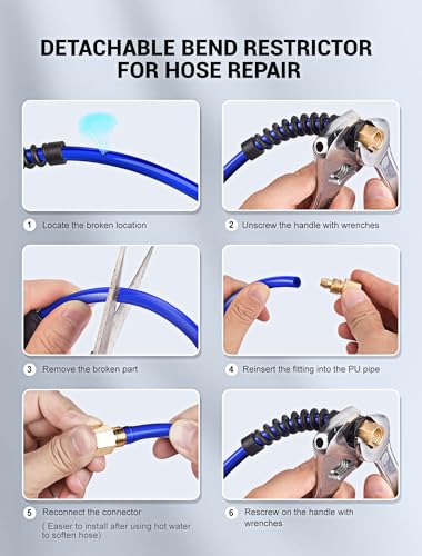 EVOULTES 1/4 In x 28 Ft Polyurethane Recoil Air Compressor Hose, Upgraded Air Hose with Repairable Bend Restrictor, Air Hose kit w/ 360° Swivel 1/4" NPT Coupler & Brass Quick Connect Air Fittings - color: Blue