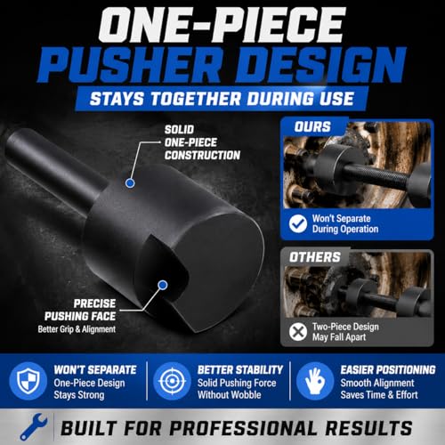 Dual Wheel Separator Tool Kit, Heavy Duty One-Piece Pusher Wheel Hub Removal Tool for Truck Bus Van Trailer, Carbon Steel Ball Bearing Driven, 3-Piece Set with Storage Case