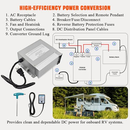 PD9380 RV Converter Charger 80 Amp 1300W, 120V AC to 12V DC Power Converter with Charge Wizard, Compatible with 9300 Series RV Battery Charger, Supports AGM Lithium LiFePO4 & Lead Acid Batteries - size: 9380