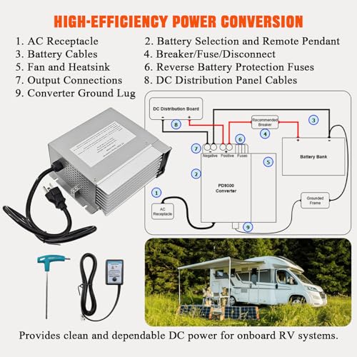 PD9380 RV Converter Charger 80 Amp 1300W, 120V AC to 12V DC Power Converter with Charge Wizard, Compatible with 9300 Series RV Battery Charger, Supports AGM Lithium LiFePO4 & Lead Acid Batteries - size: 9380