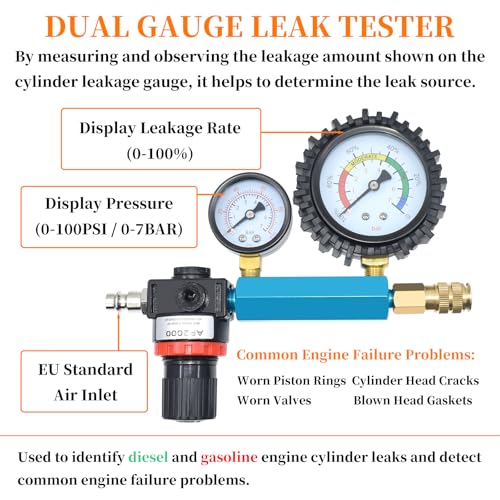 46PCS Compression and Leakage Test with Dual-Scale Diesel Pressure Gauge | Petrol & Diesel Dual Gauge Engine Compression Tester for HDI, TDCi, Pumpe Duse Engine, Automotive Cylinder Leak Down Tester