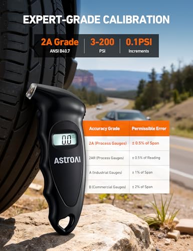 AstroAI Digital Tire Pressure Gauge 0-150PSI Calibrated to ANSI B40.7 +/-1PSI, Accurate in 0.1 Increments, Tire Repair Tools 4 Pressure Measurements for Car Truck with Backlight LCD, Black - color: Black