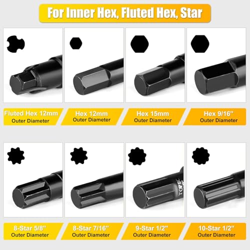 Topec 16-Piece Locking Lug Nut Master Key Set | 5, 6, 7, 12 Spline Socket Set, Star and Internal Hex Style Lug Nut Key Set, CR-MO Steel (Not for Hex, Deep, Large-Size, and 10-Spline)
