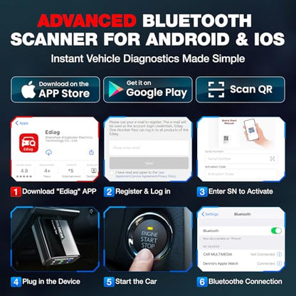Kingbolen Soloscan for Honda Acura OBD2 Scanner Bluetooth, Bidirectional Test Full System Diagnostic Scan Tool for Android & iOS, All Reset Services, AutoVin, Lifetime No Subscriptions