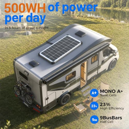 Voltset 100W Solar Panel Kit - 12V Solar Battery Charger with 20A Smart Charge Controller - Monocrystalline Solar Trickle Charger for RV Battery Car Boat Marine Trailer Camper and Off Grid System - size: 100W Kit