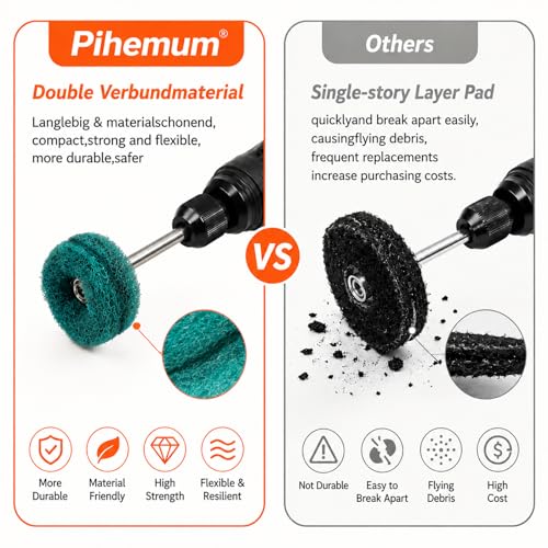 90-Piece Abrasive Buffing & Polishing Wheel Set - 1/8" Shank, 1" (25mm) 80-800 Grit, 15 Wool Felt Buffing Wheels, Rotary Tool Polishing Kit for Metal, Jewelry, Wood, Glass - color: Purple 90Pcs