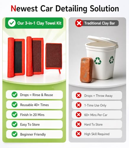 3-in-1 Clay Towel Kit for Car Detailing, 12" x 12" Clay Towels & Clay Mitt, Upgraded Rubber Polymer Coating, Synthetic Clay Bar Alternative, Remove Iron Dust, Bugs, Tree Sap & Contaminants