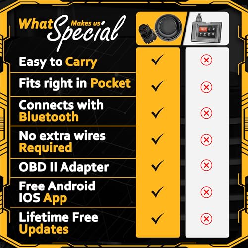 Diesel Laptops Heavy Duty Truck Scanner with DPF Regens Diesel Decoder Mobile Diagnostic Tool for Use with Cummins, Volvo, Paccar, International Vehicles and Repair Information for iOS & Android