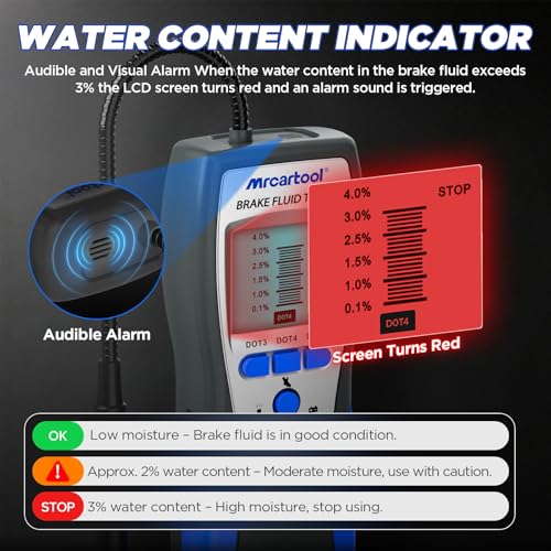 Mrcartool Brake Fluid Tester with Sensitive Probe, Digital Brake Fluid Detector Moisture Detecter for DOT3 DOT4 DOT5.1, High Precision Brake Fluid Liquid Tester with 2.8" LCD Display & 9.8in Hose - size: F60 Tester